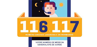numéro médecin de garde