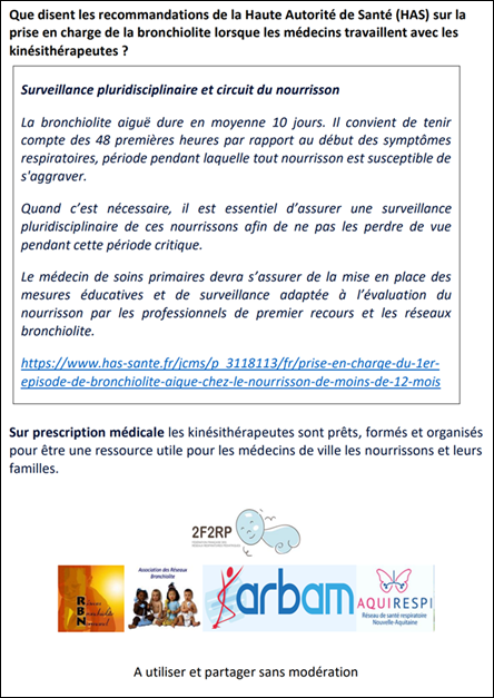 RBN communication réseaux