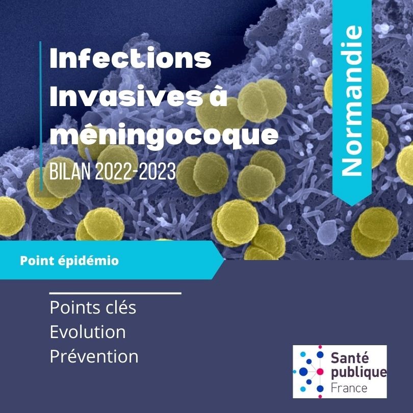 Infections invasives méningocoques