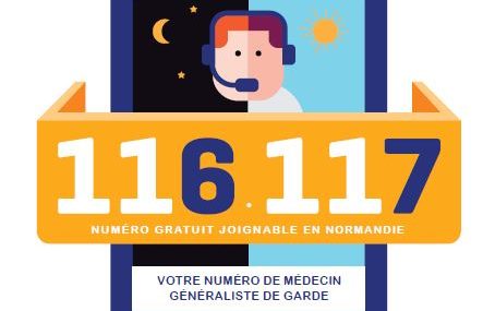 numéro médecin de garde